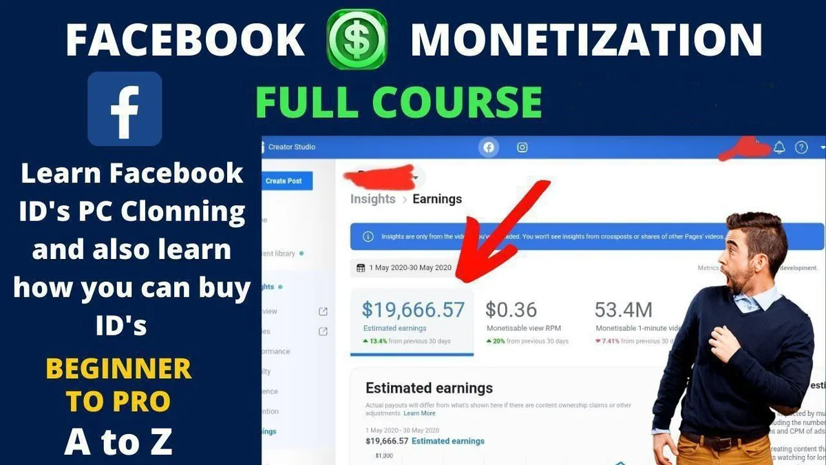 Complete Facebook Page Monetization Course: কী শিখবেন, কার জন্য, এবং কীভাবে শুরু করবেন