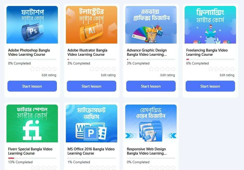 Course : eLearn.com.bd