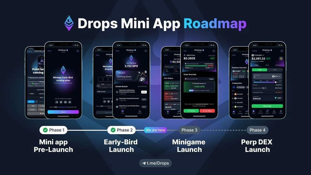 EtherDrops Bot Mining: কী, কীভাবে ব্যবহার করবেন এবং কার জন্য useful