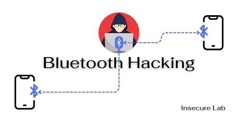 How To Hack Bluetooth Devices