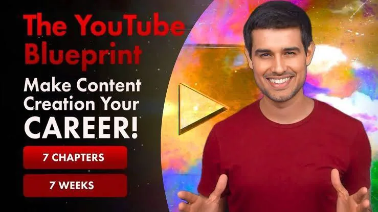 The Youtube Blueprint